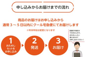 お試しセット　申し込み後の流れ